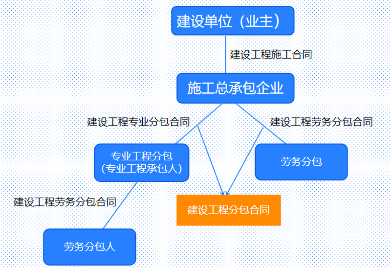 保安派遣：选择最适合的保安服务